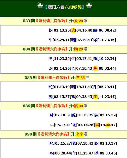 2025090期澳利澳六肖18码