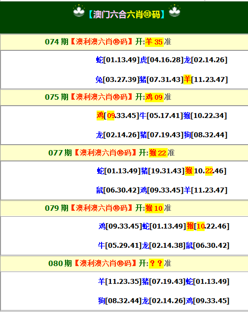 2025080期澳利澳六肖18码