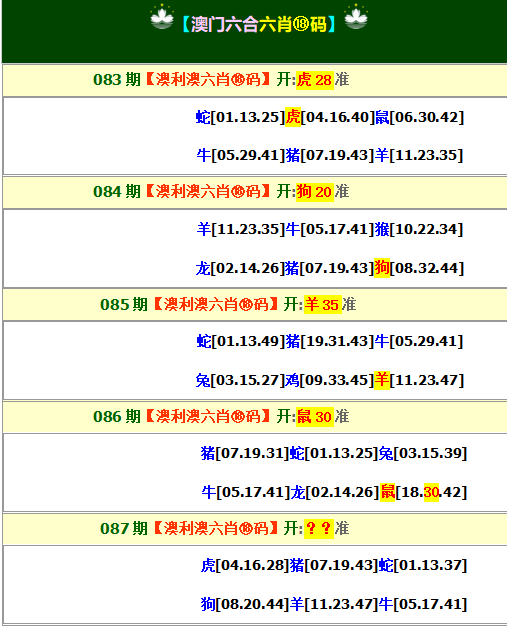 2025087期澳利澳六肖18码