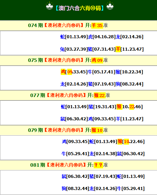 2025081期澳利澳六肖18码