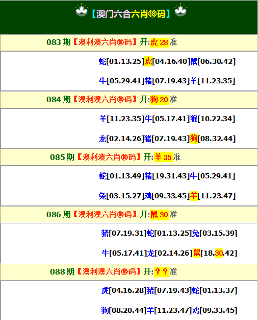 2025088期澳利澳六肖18码