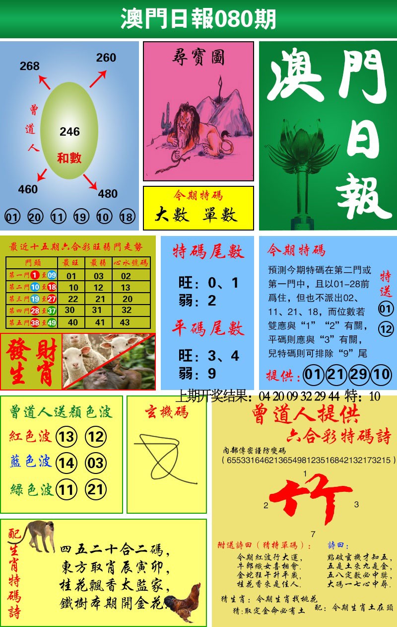 2025080期澳门日报