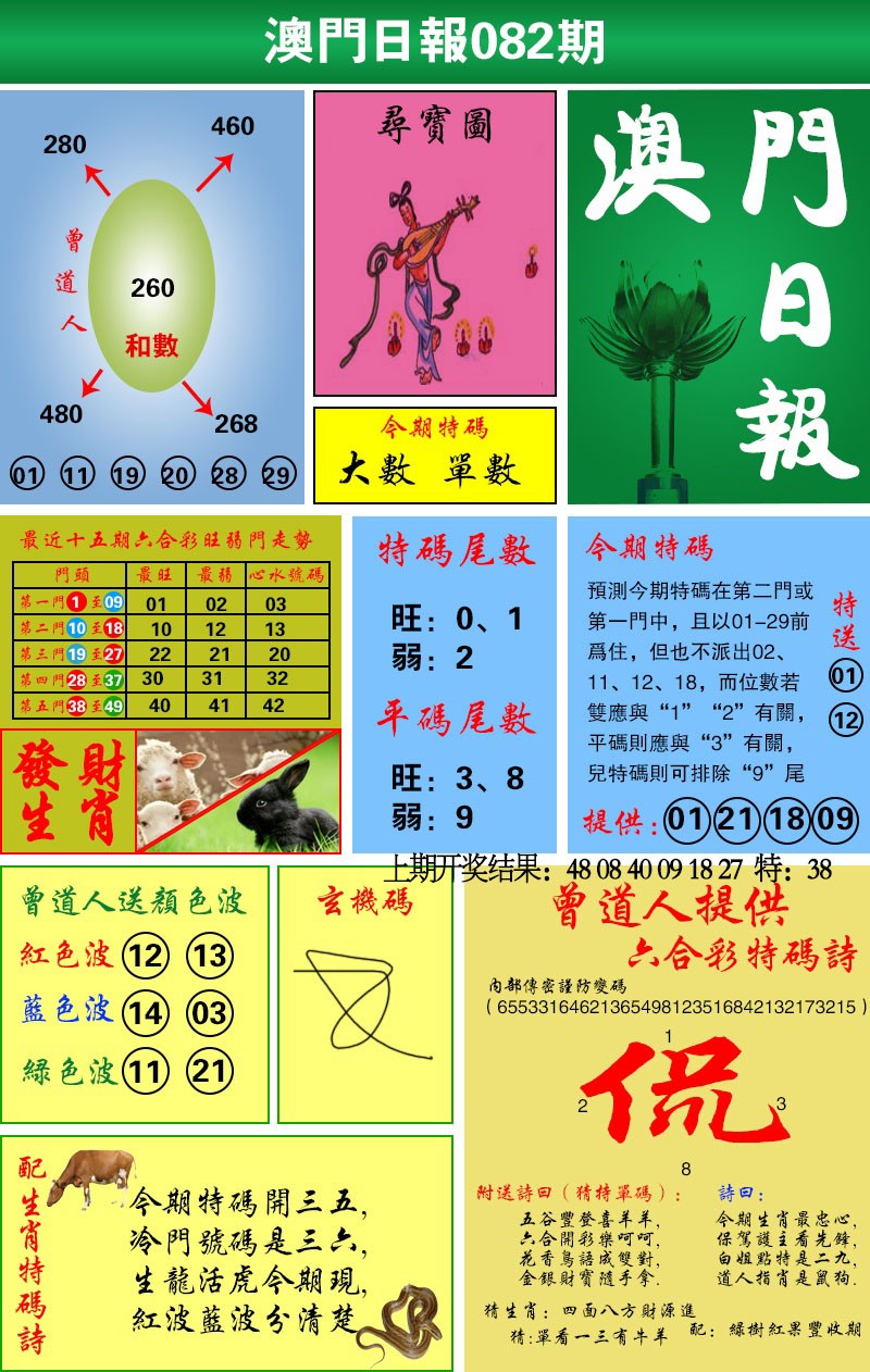 2025082期澳门日报