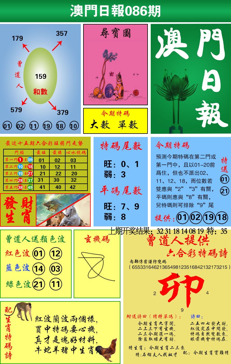 2025086期澳门日报