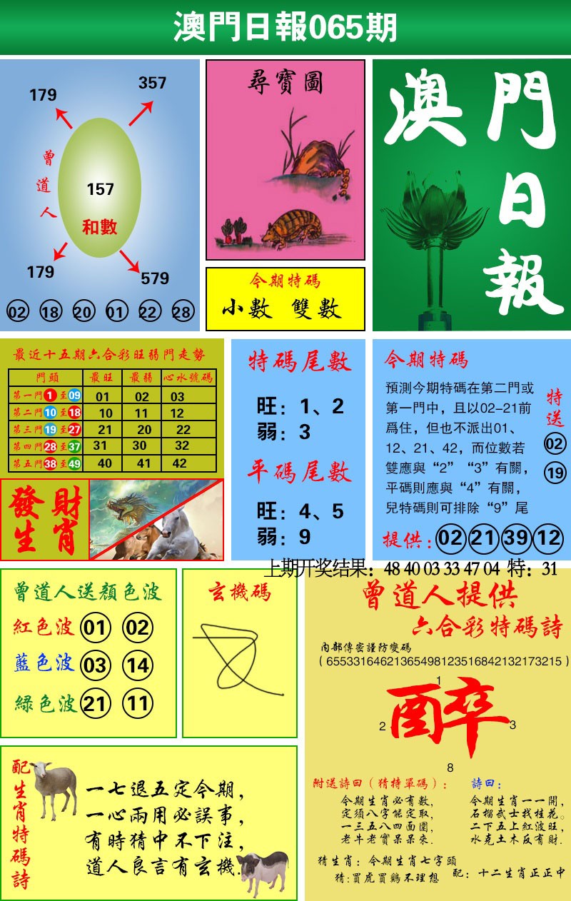 2025065期澳门日报