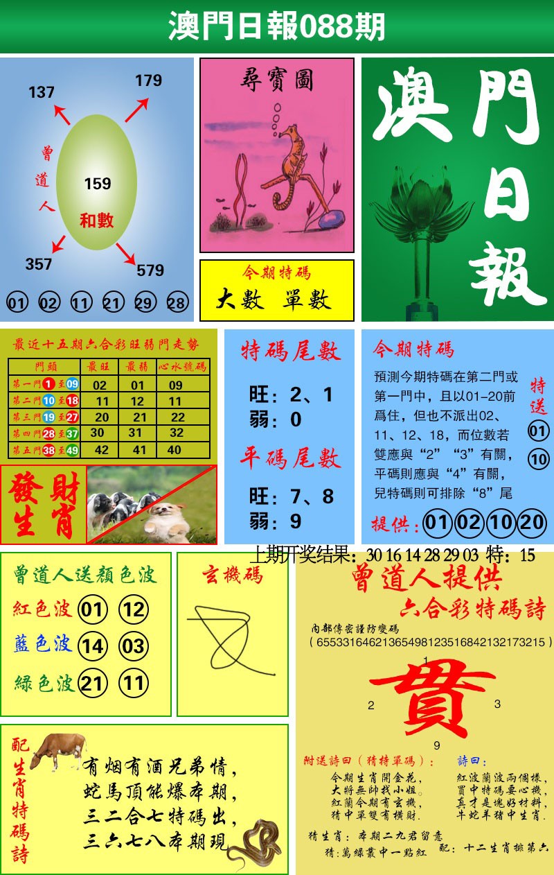 2025088期澳门日报