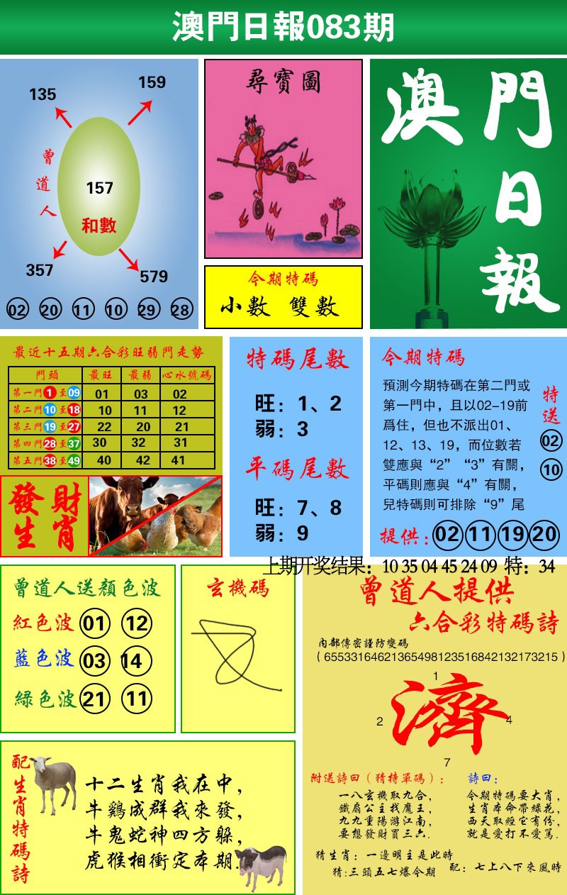 2025083期澳门日报