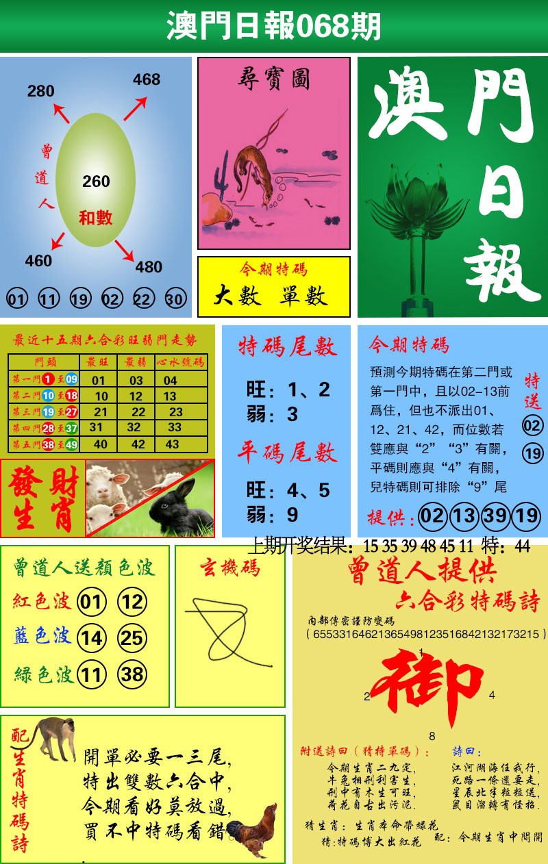 2025068期澳门日报