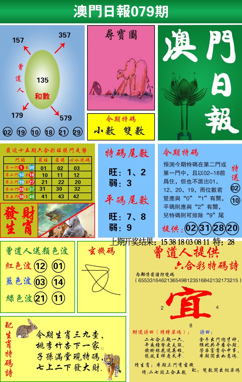 2025079期澳门日报