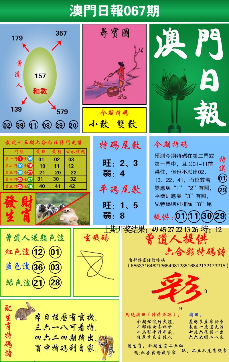 2025067期澳门日报
