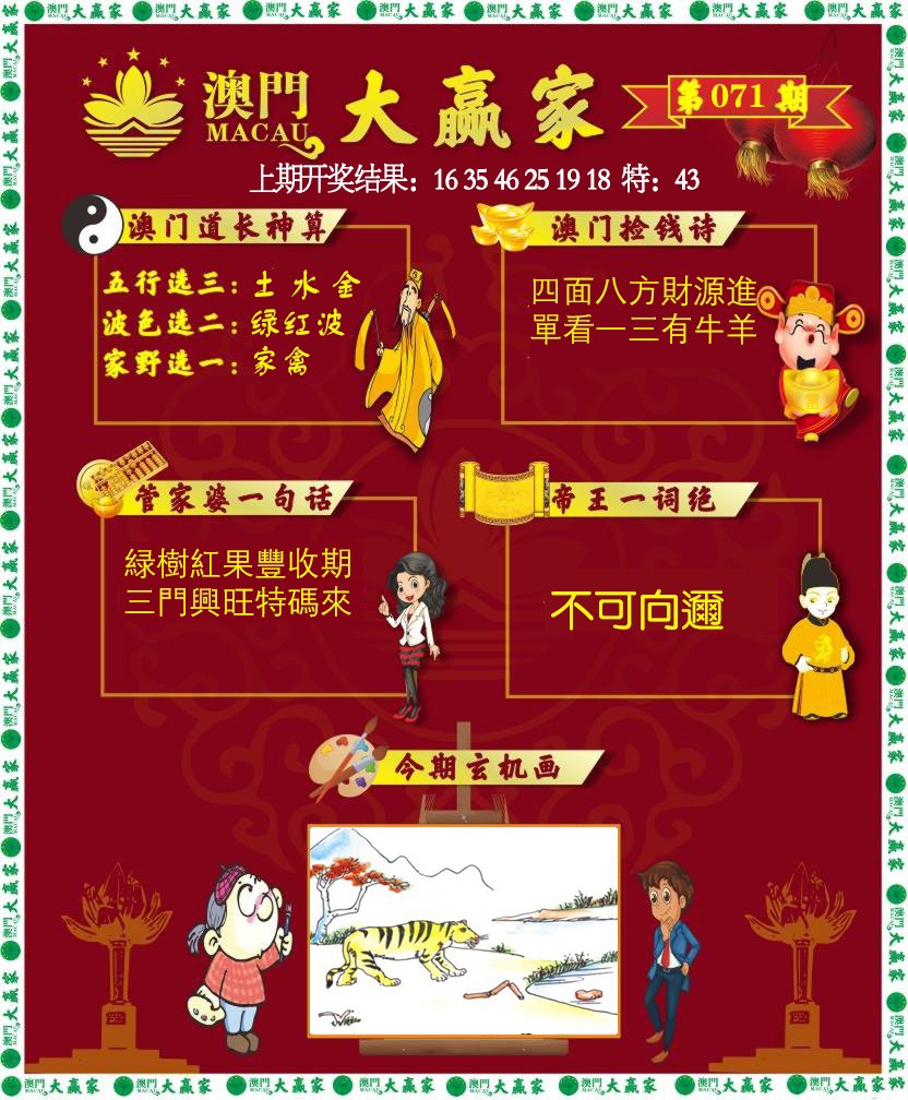 2025071期大赢家