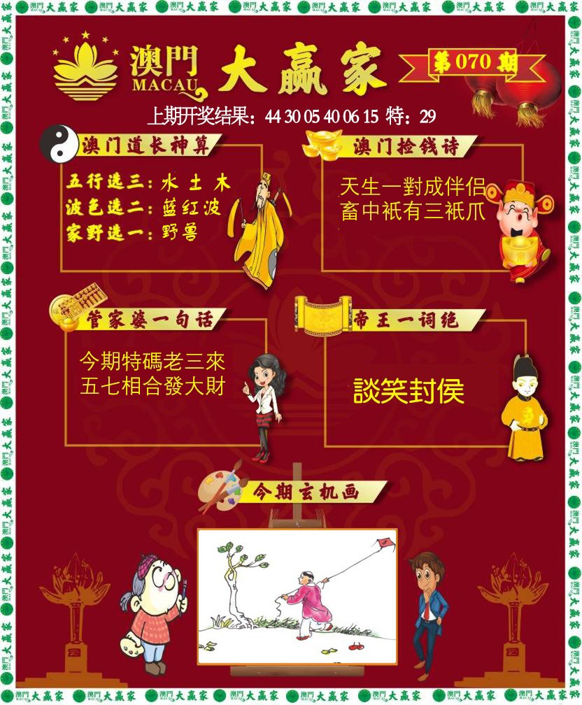 2025070期大赢家