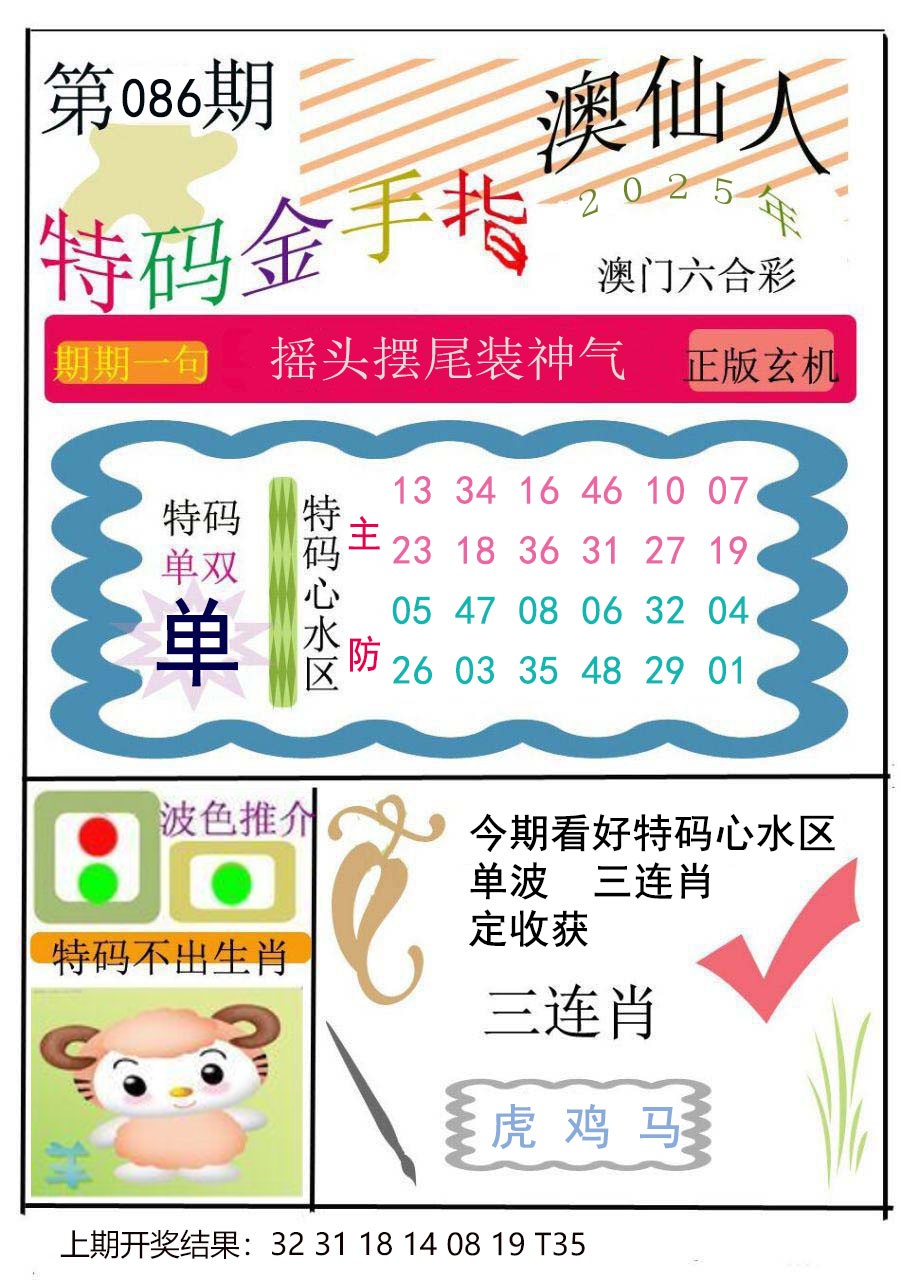 2025086期特码金手指