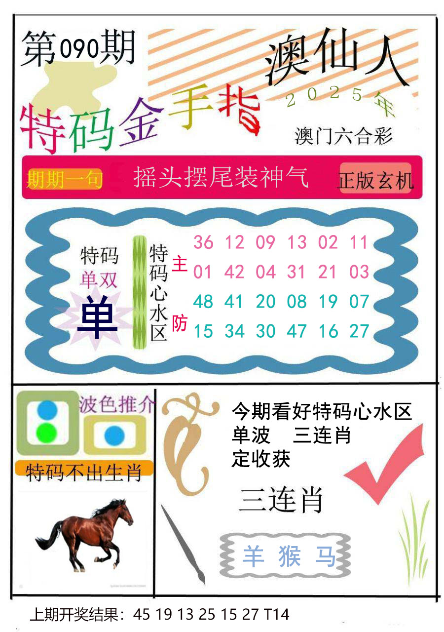 2025090期特码金手指