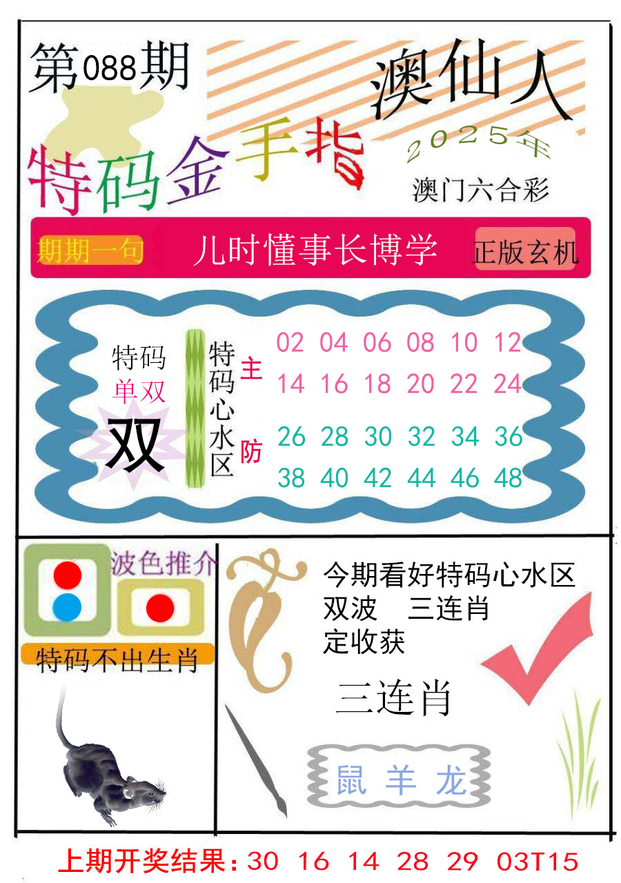 2025088期特码金手指