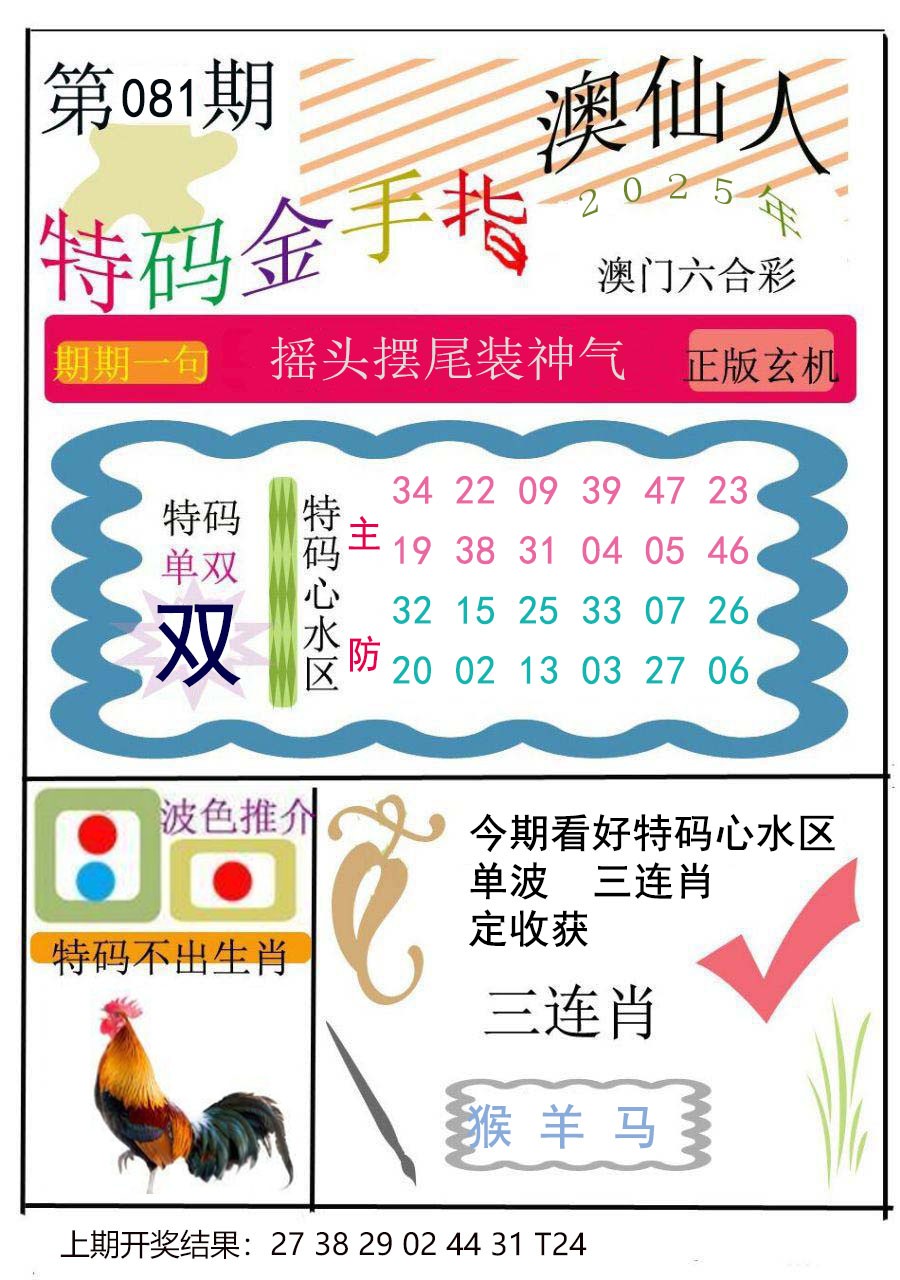 2025081期特码金手指