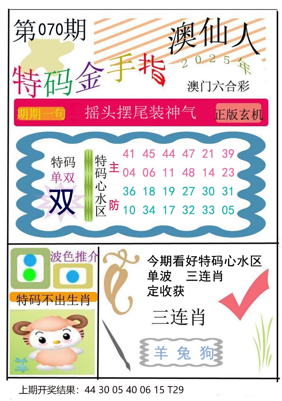 2025070期特码金手指