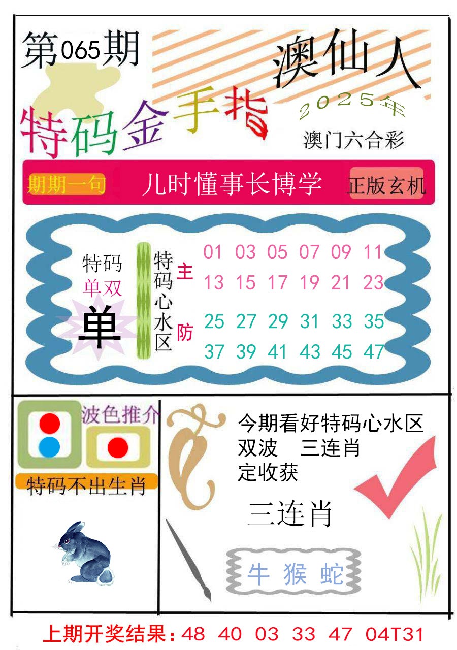 2025065期特码金手指