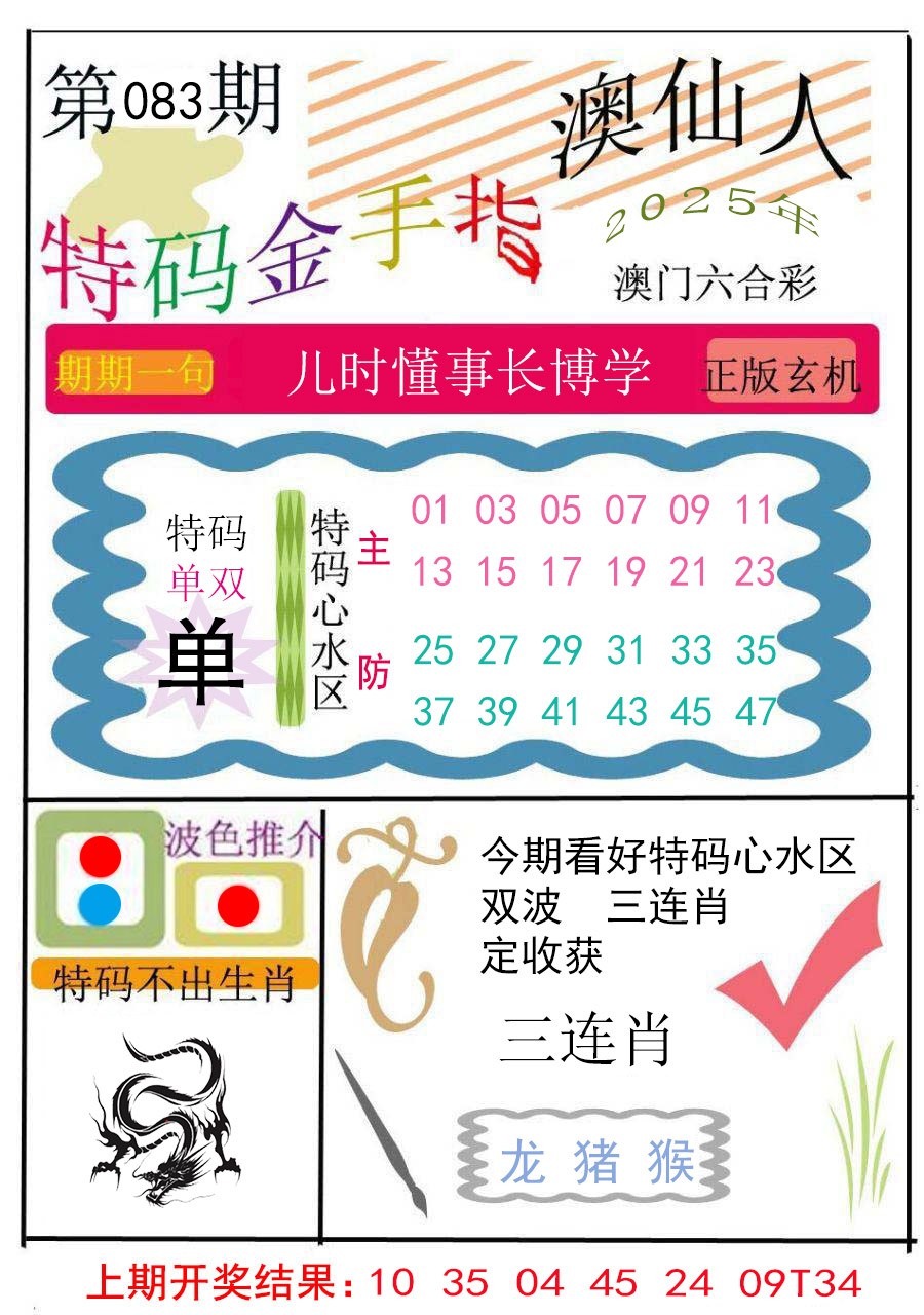 2025083期特码金手指