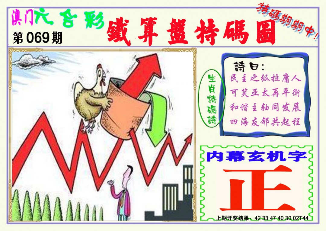 2025069期铁算盘特码图