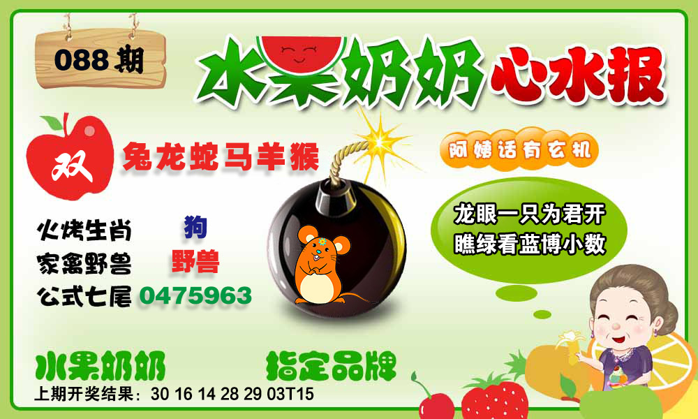 2025088期水果心水报