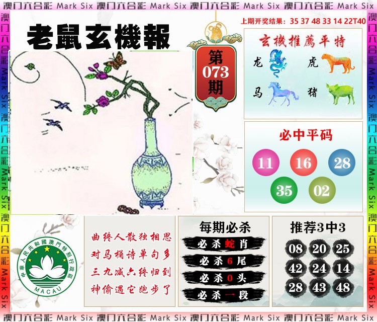 2025073期老鼠玄机报