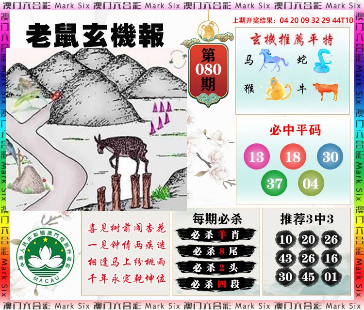 2025080期老鼠玄机报
