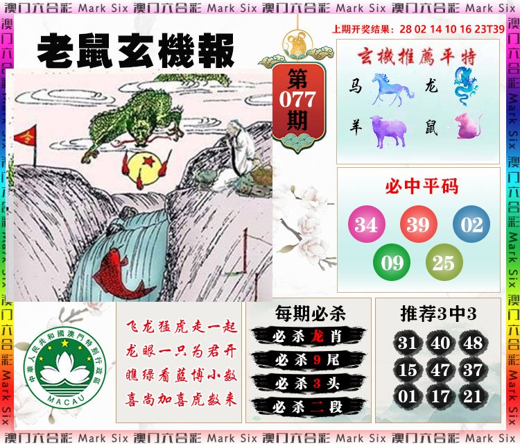 2025077期老鼠玄机报