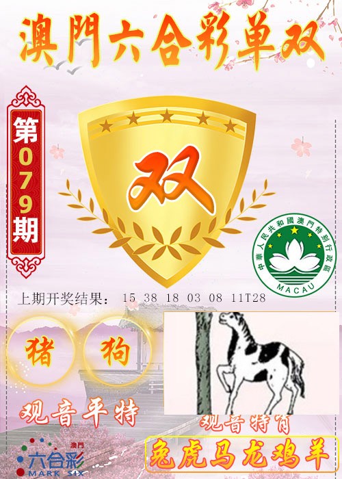 2025079期六合单双图