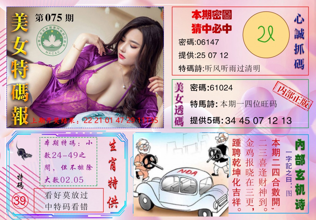 2025075期美女特码报