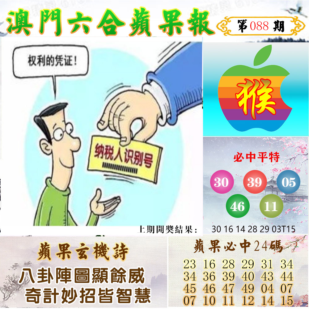 2025088期苹果报