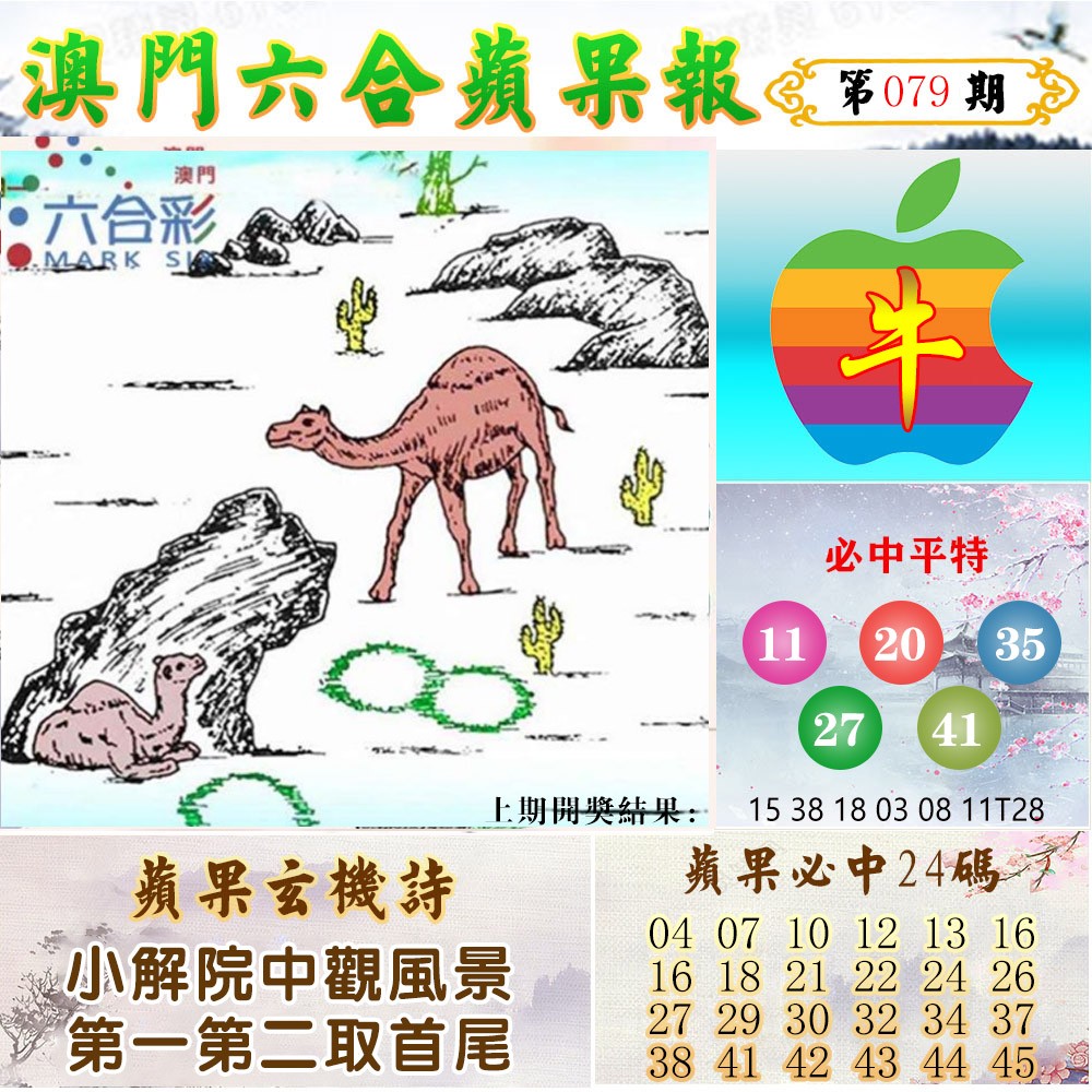 2025079期苹果报