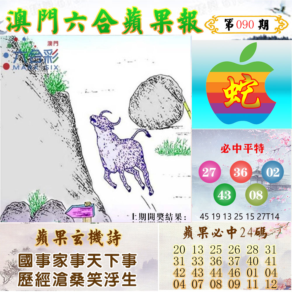 2025090期苹果报