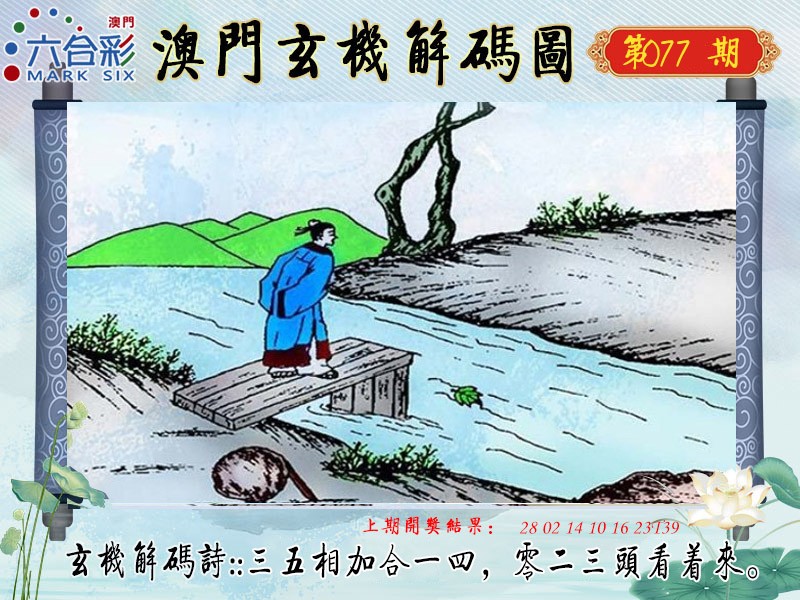 2025077期玄机解码图