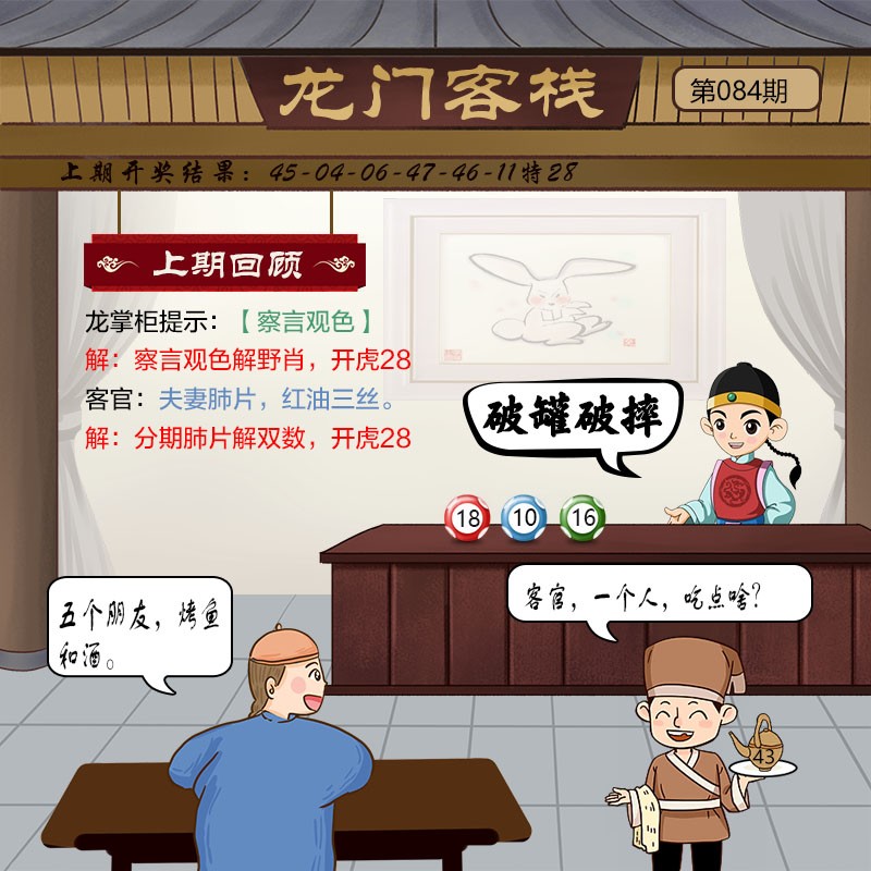 2025084期龙门客栈