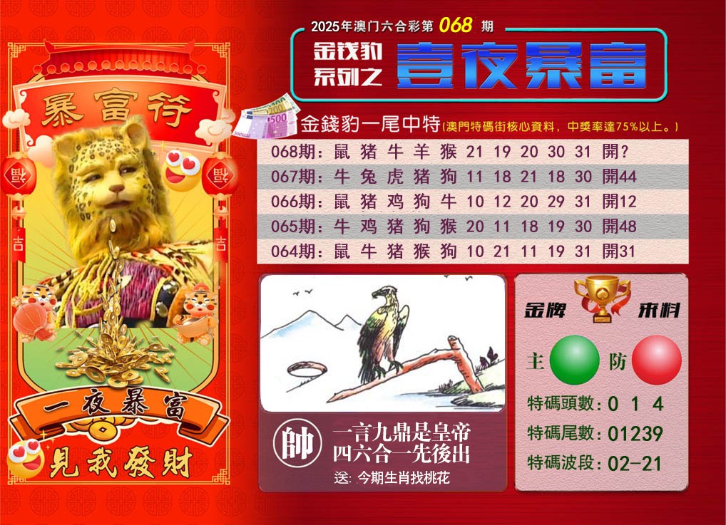 2025068期一夜暴富