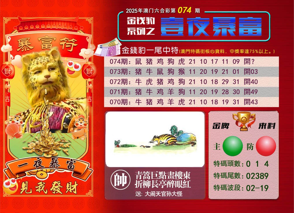 2025074期一夜暴富