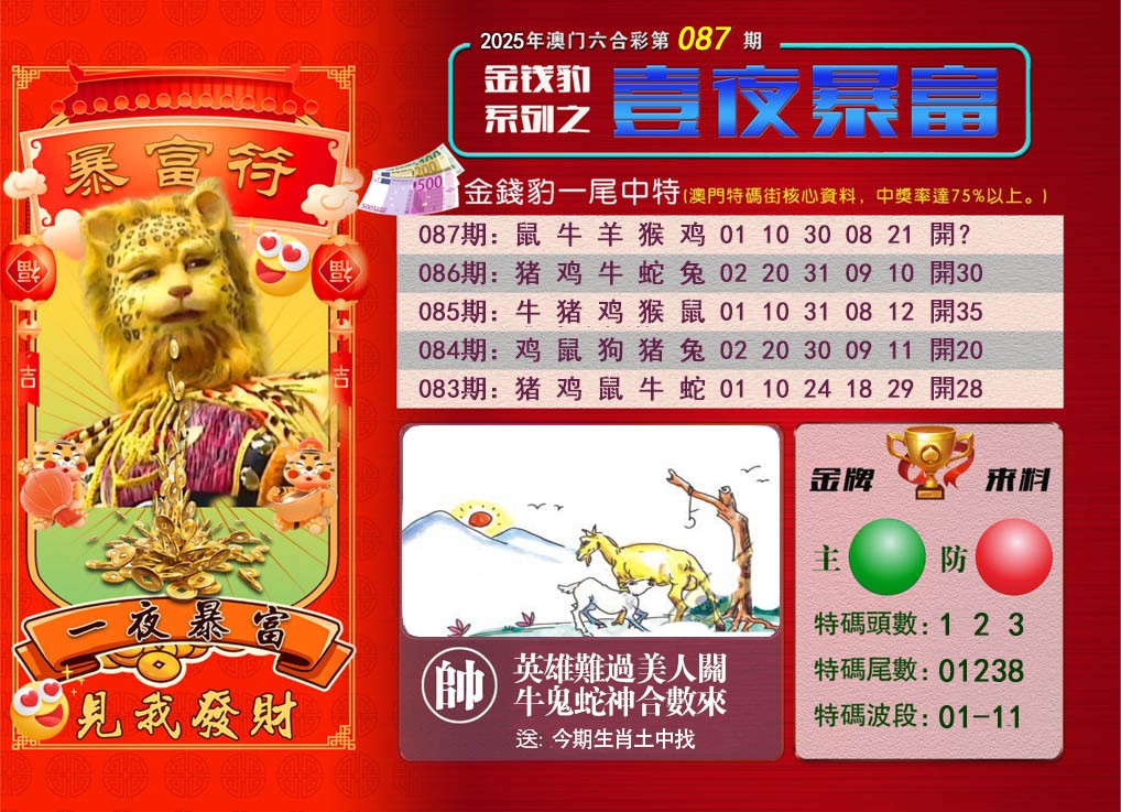 2025087期一夜暴富