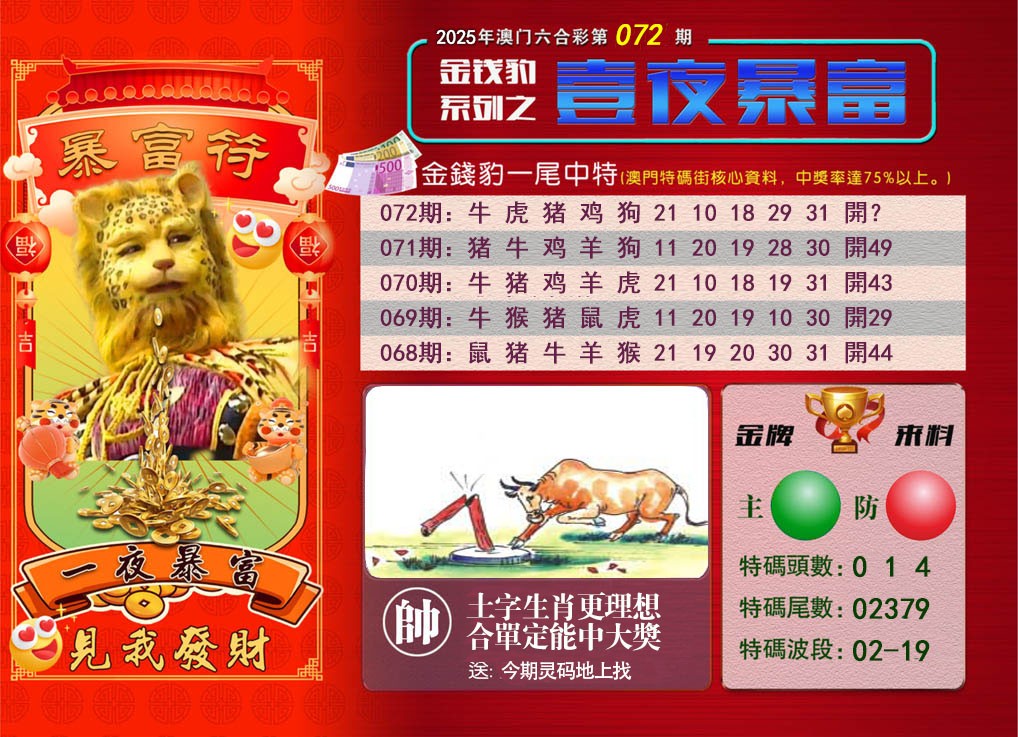 2025072期一夜暴富