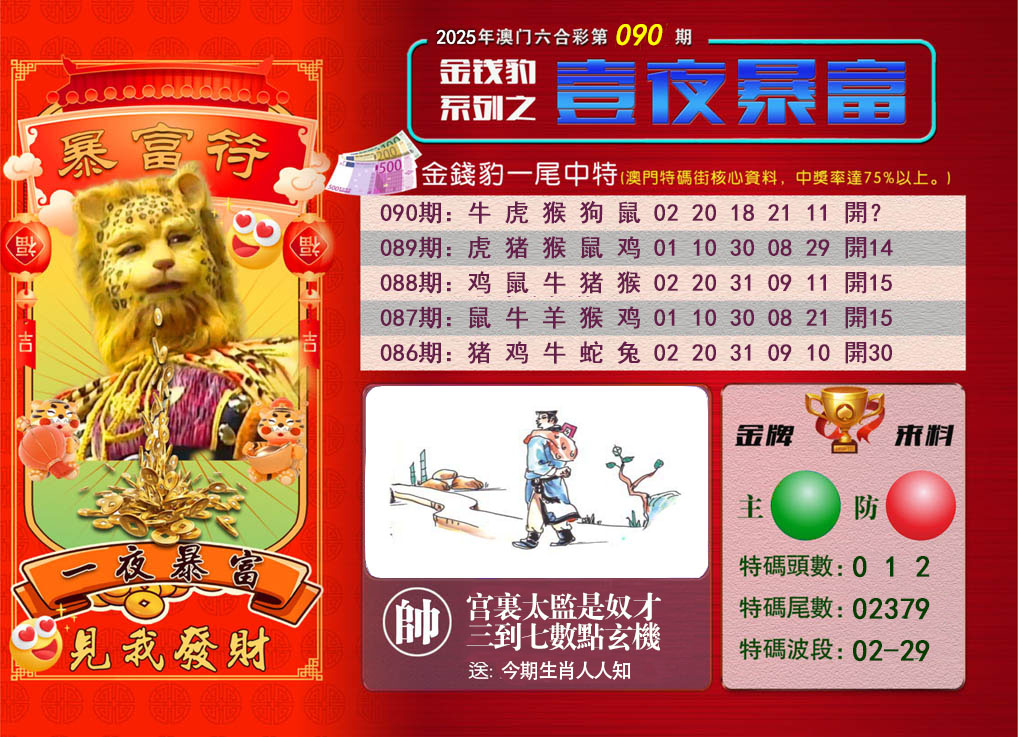 2025090期一夜暴富