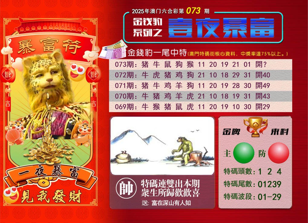 2025073期一夜暴富