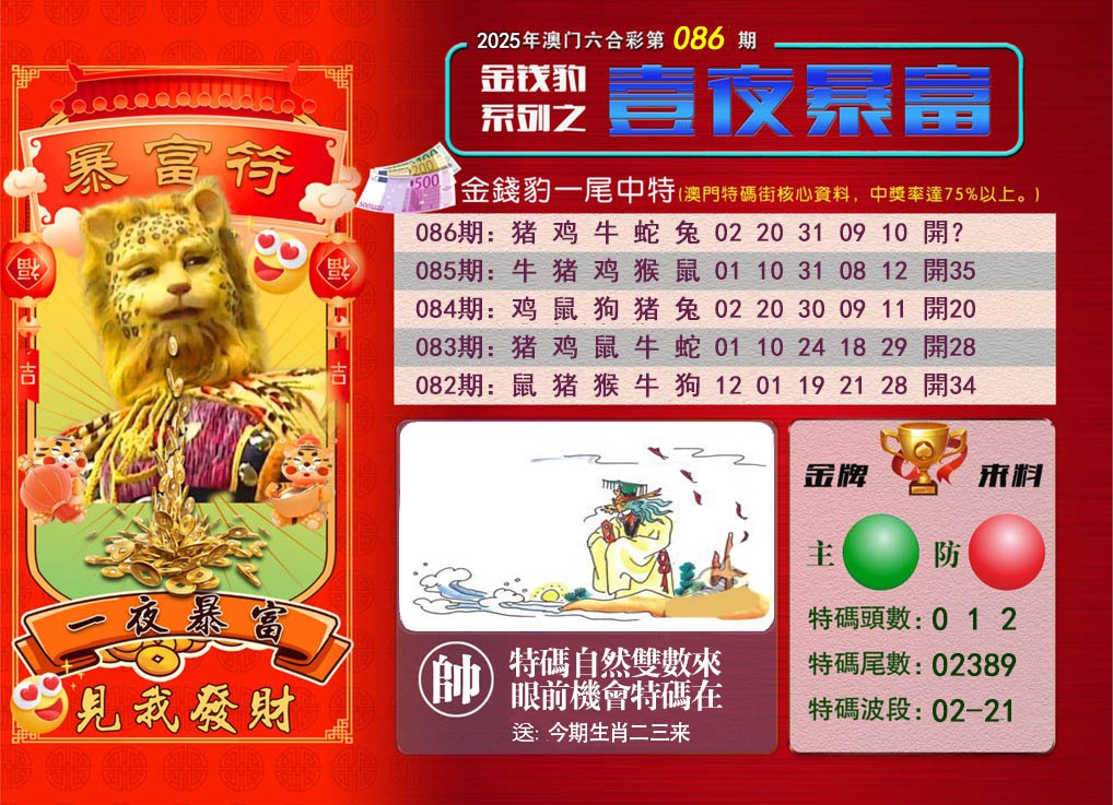 2025086期一夜暴富