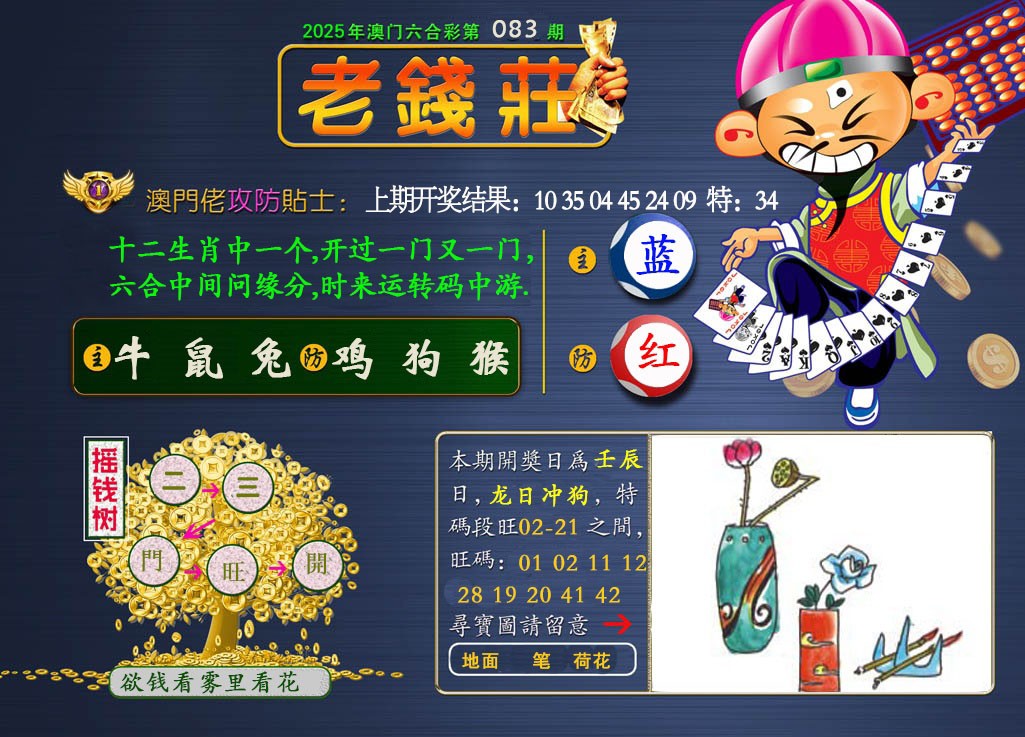 2025083期老钱莊