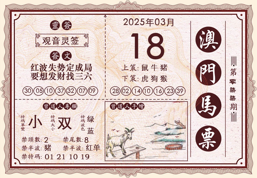 2025077期澳门马票