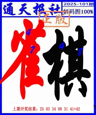 2025101期解码图