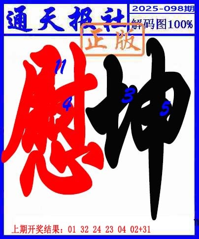 2025098期解码图