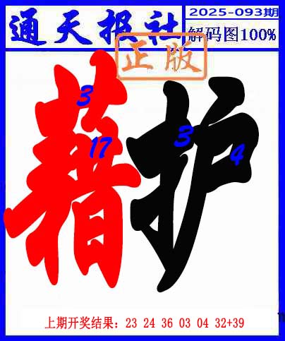 2025093期解码图