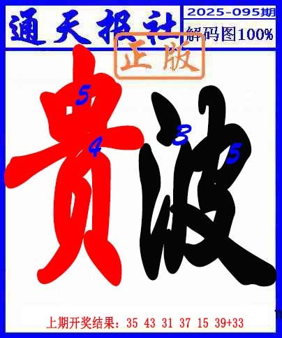 2025095期解码图
