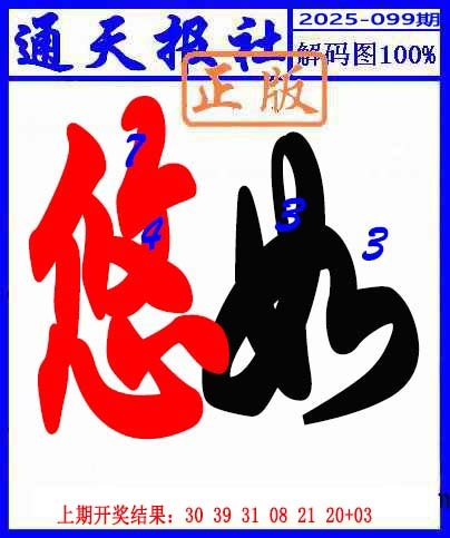 2025099期解码图
