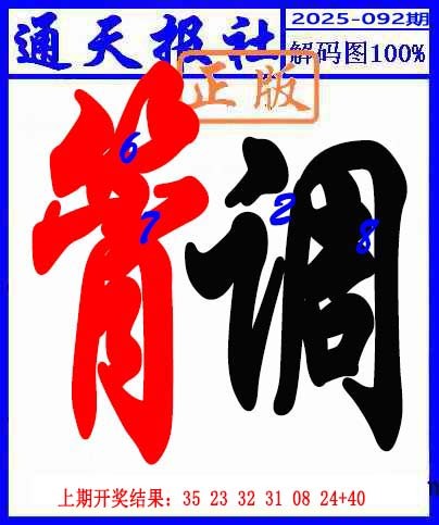 2025092期解码图